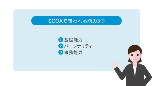 Scoaとは 特徴 対策 おすすめの問題集を紹介 就活の未来